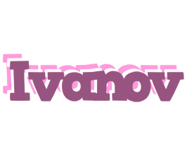 Ivanov relaxing logo