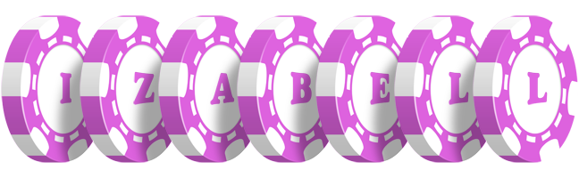 Izabell river logo