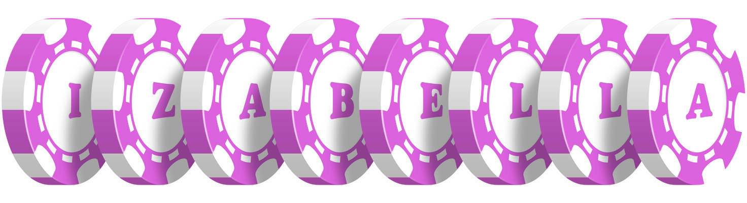 Izabella river logo
