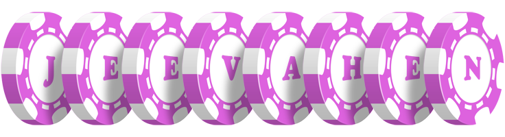 Jeevahen river logo