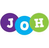 Joh happy logo