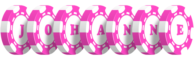 Johanne gambler logo