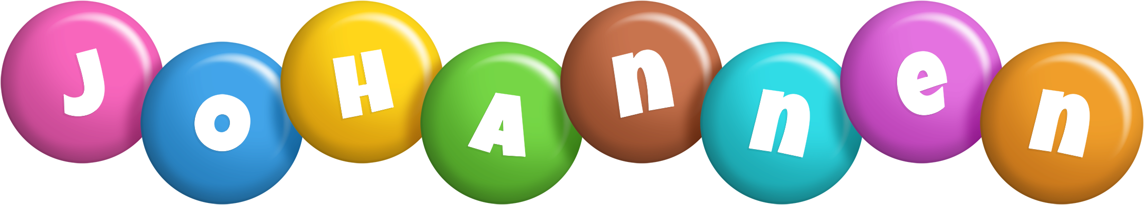 Johannen candy logo