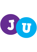 Ju happy logo