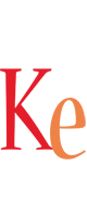 Ke birthday logo