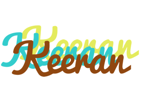 Keeran cupcake logo