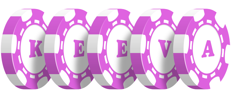 Keeva river logo