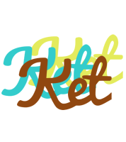 Ket cupcake logo