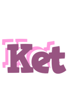 Ket relaxing logo