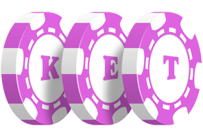 Ket river logo