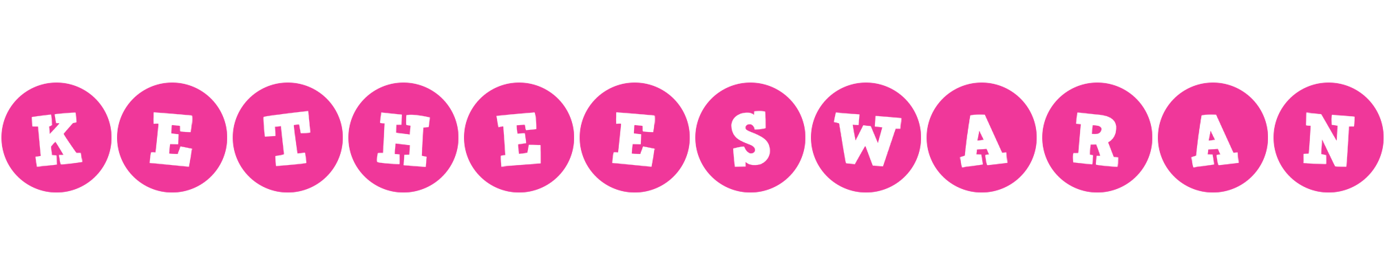 Ketheeswaran poker logo