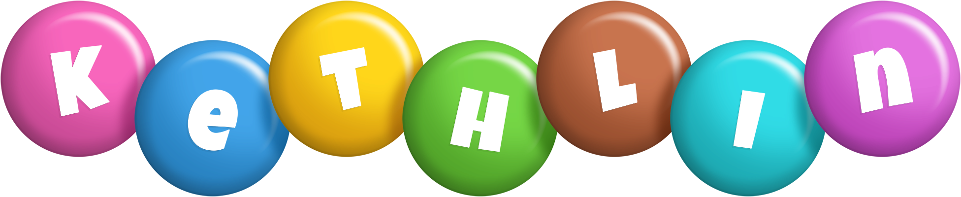 Kethlin candy logo