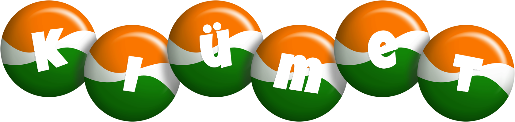Kiümet india logo