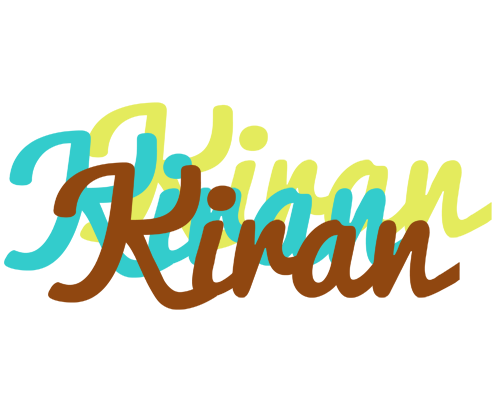 Kiran cupcake logo