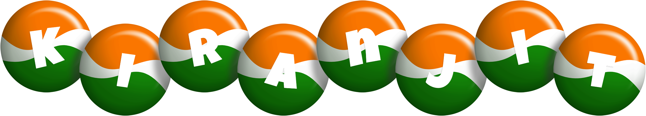 Kiranjit india logo