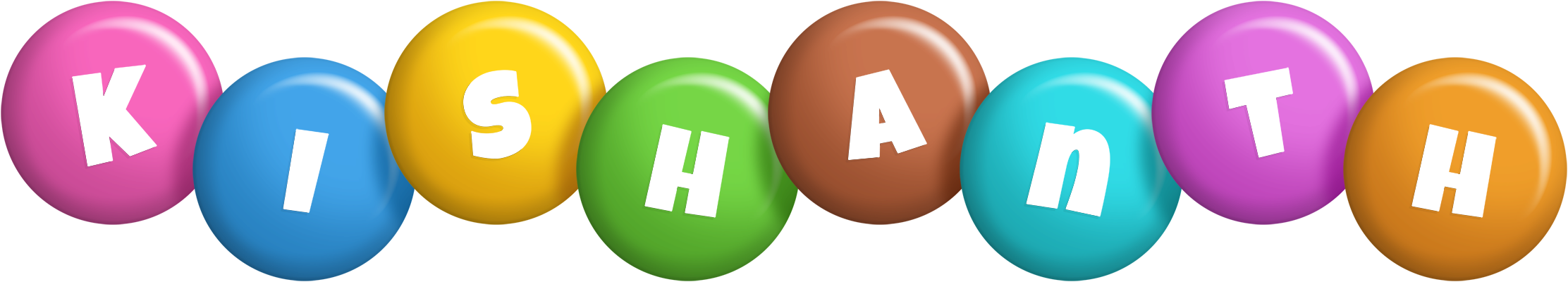 Kishanth candy logo