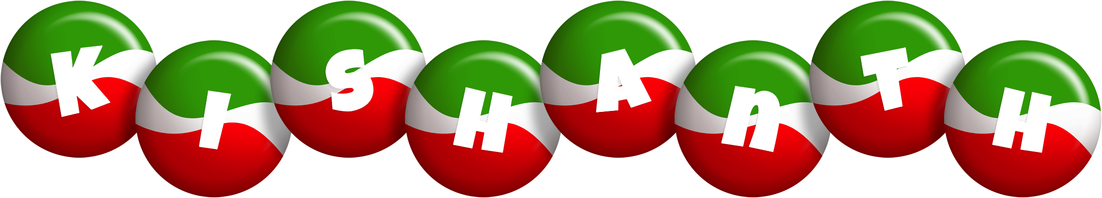 Kishanth italy logo