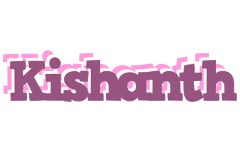 Kishanth relaxing logo