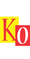 Ko errors logo