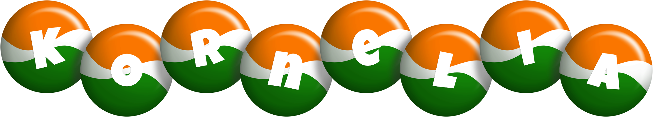 Kornelia india logo