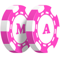 Ma gambler logo