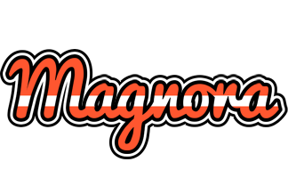 Magnora denmark logo