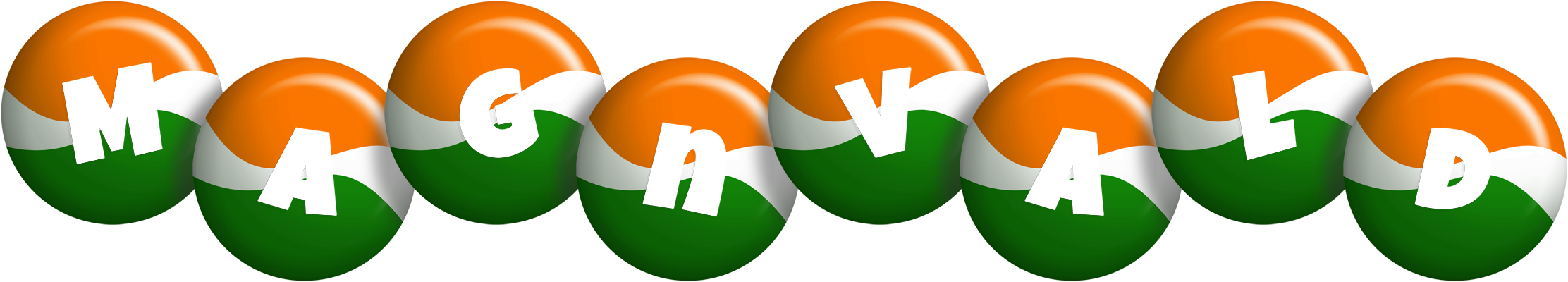 Magnvald india logo