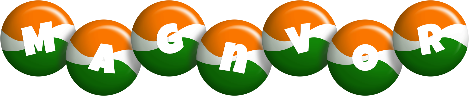 Magnvor india logo