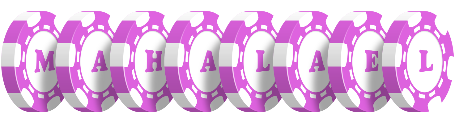 Mahalael river logo