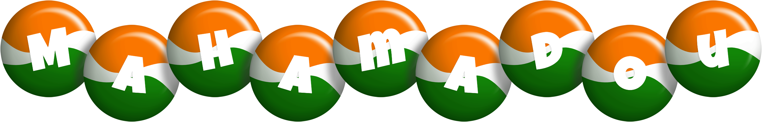 Mahamadou india logo