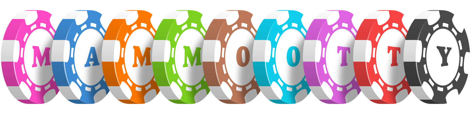 Mammootty bluffing logo