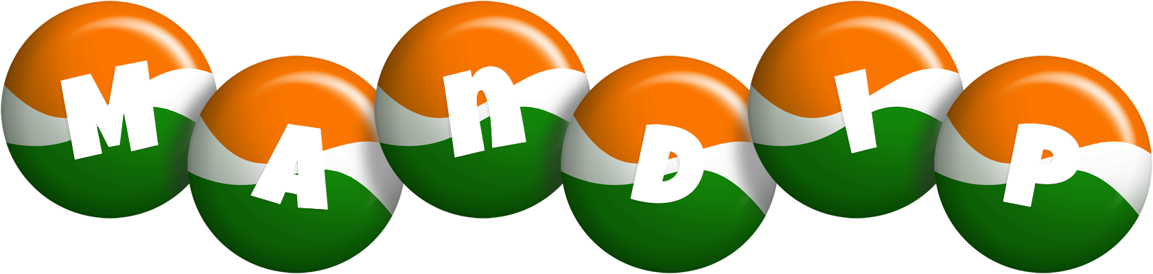 Mandip india logo