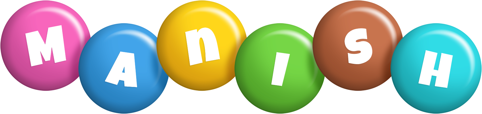 Manish candy logo