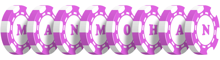 Manmohan river logo