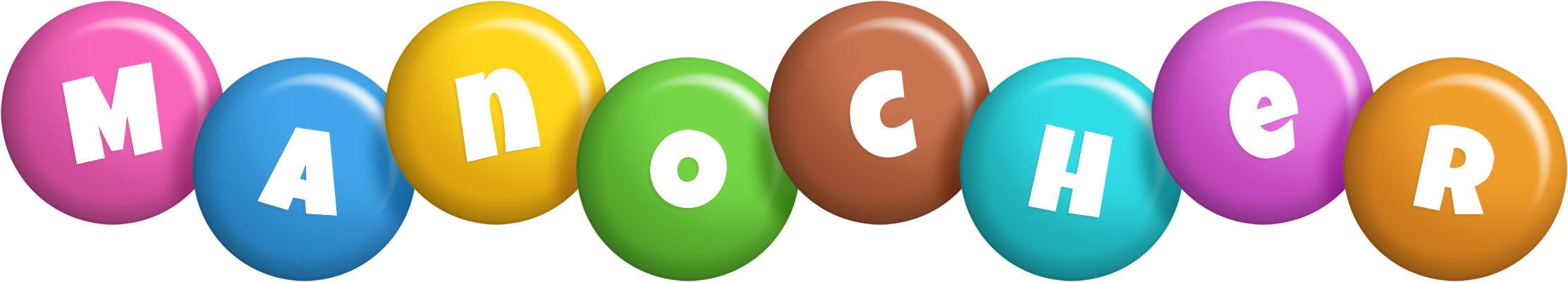 Manocher candy logo