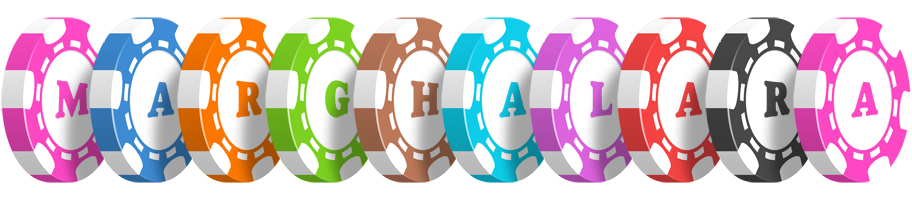 Marghalara bluffing logo