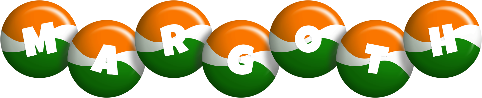 Margoth india logo