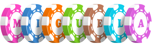 Miguela bluffing logo