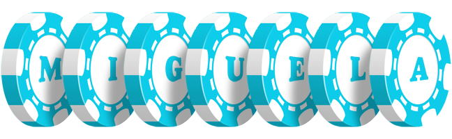 Miguela funbet logo
