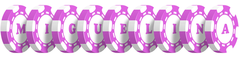 Miguelina river logo
