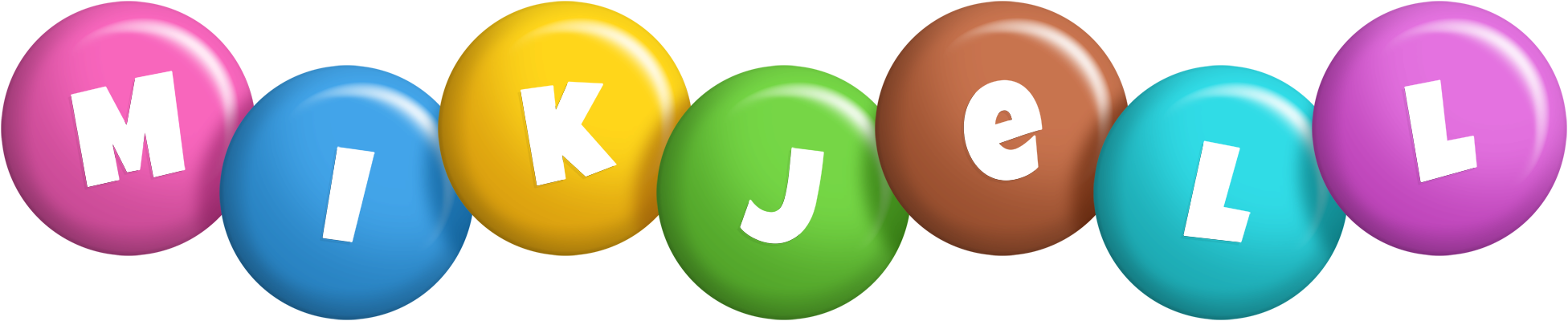 Mikjell candy logo