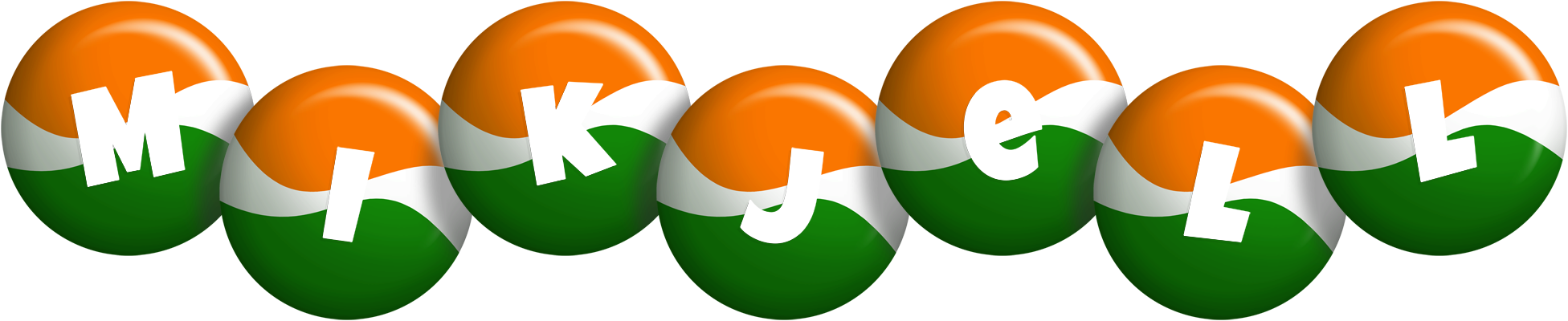 Mikjell india logo