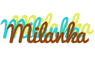 Milanka cupcake logo