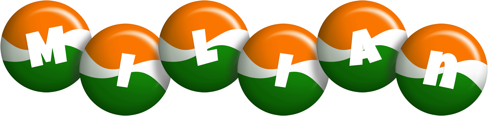 Milian india logo