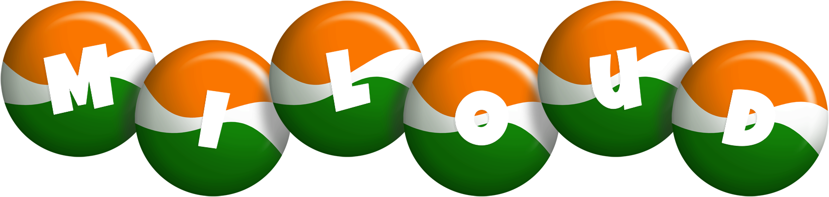 Miloud india logo