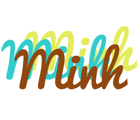 Minh cupcake logo