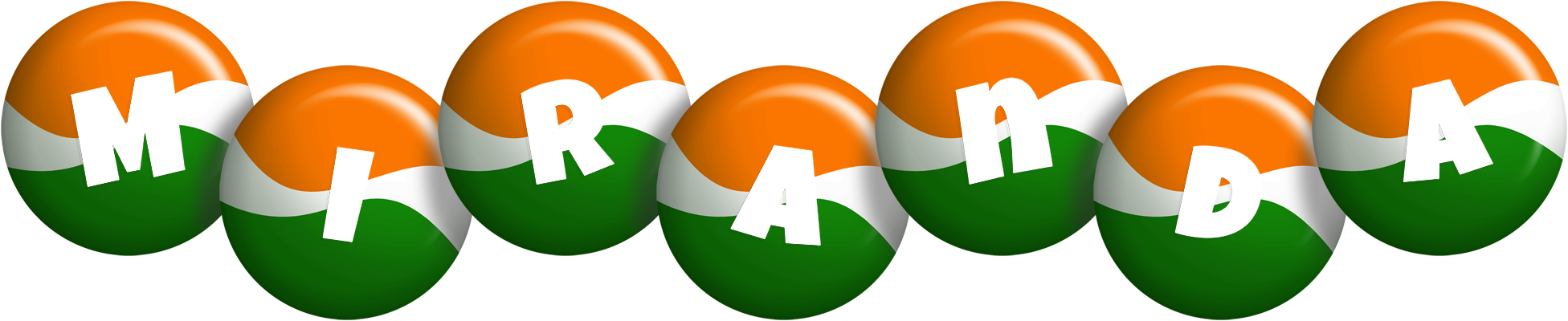 Miranda india logo