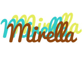 Mirella cupcake logo
