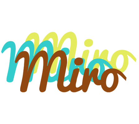 Miro cupcake logo