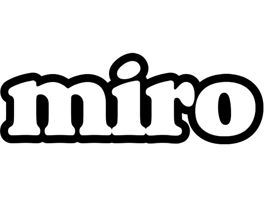 Miro panda logo